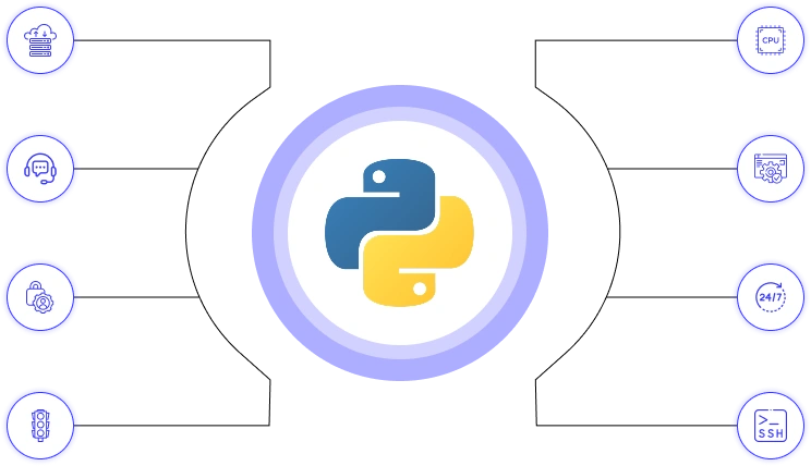 python-vps-wy-cs