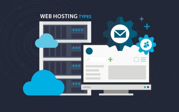 typesofhosting