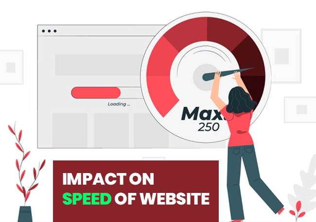 IMPACT ON SPEED OF WEBSITE