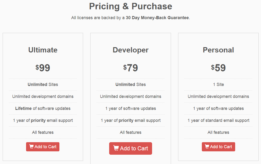 pricing purchase