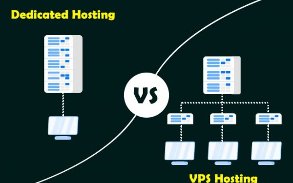 VPS vs Dedicated Server Hosting